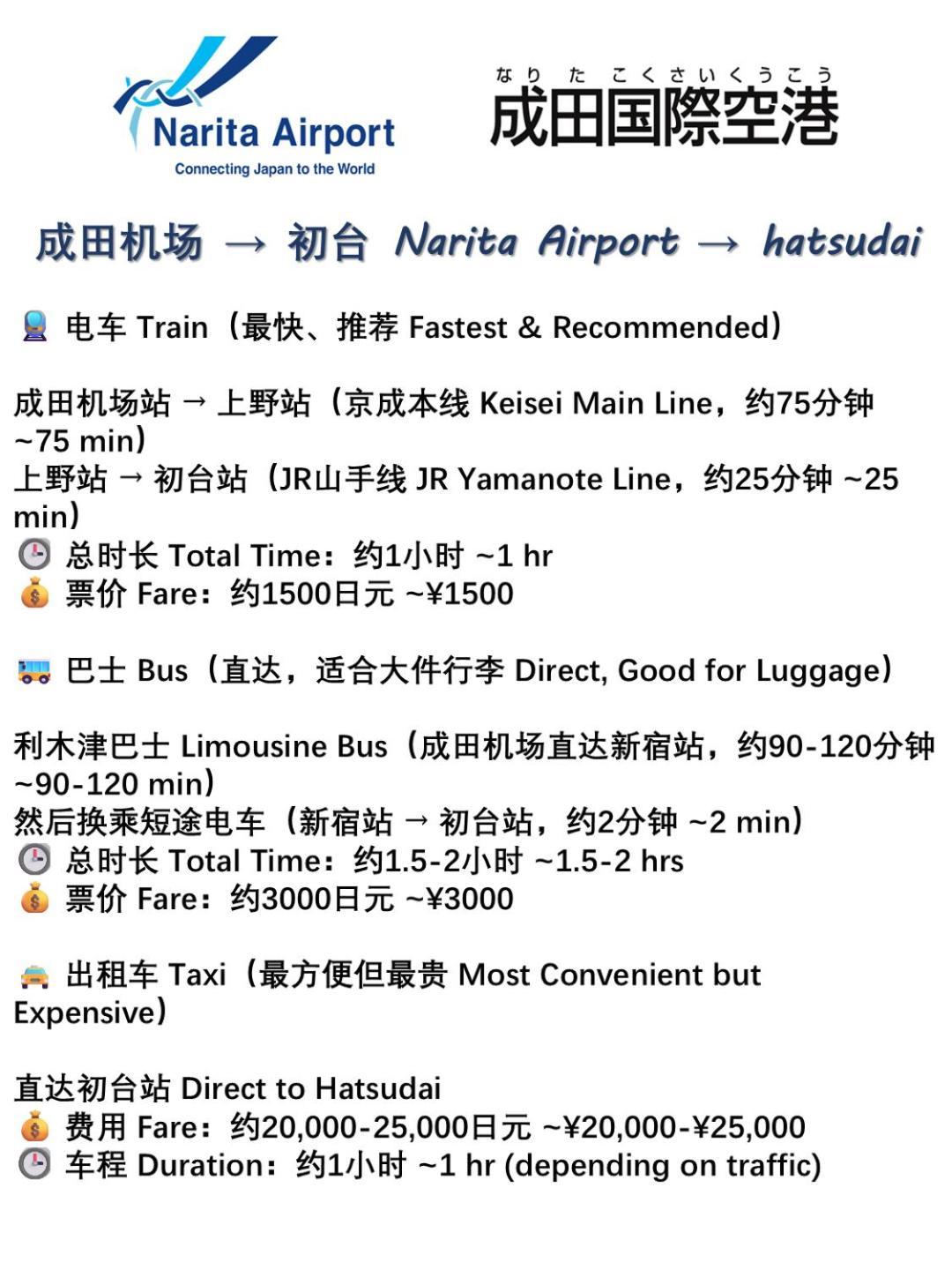 桜の川18 5 Minutes Htsudai Station, 1 Minute Train To Shinjuku, 120㎡ Villa, Four Bedrooms طوكيو المظهر الخارجي الصورة