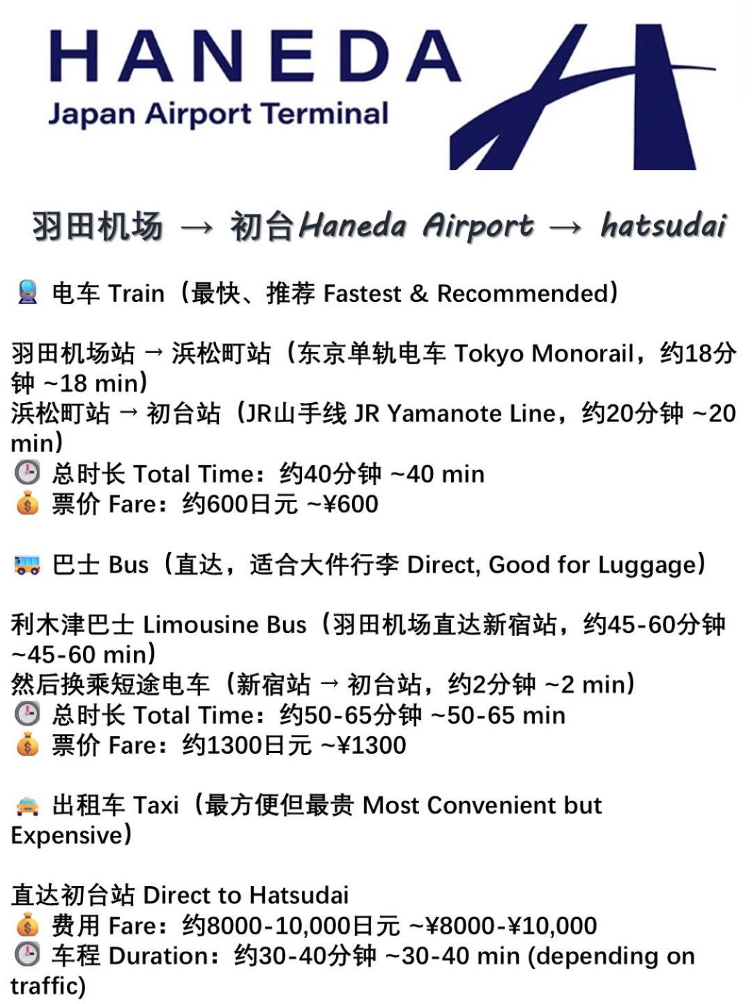 桜の川18 5 Minutes Htsudai Station, 1 Minute Train To Shinjuku, 120㎡ Villa, Four Bedrooms طوكيو المظهر الخارجي الصورة