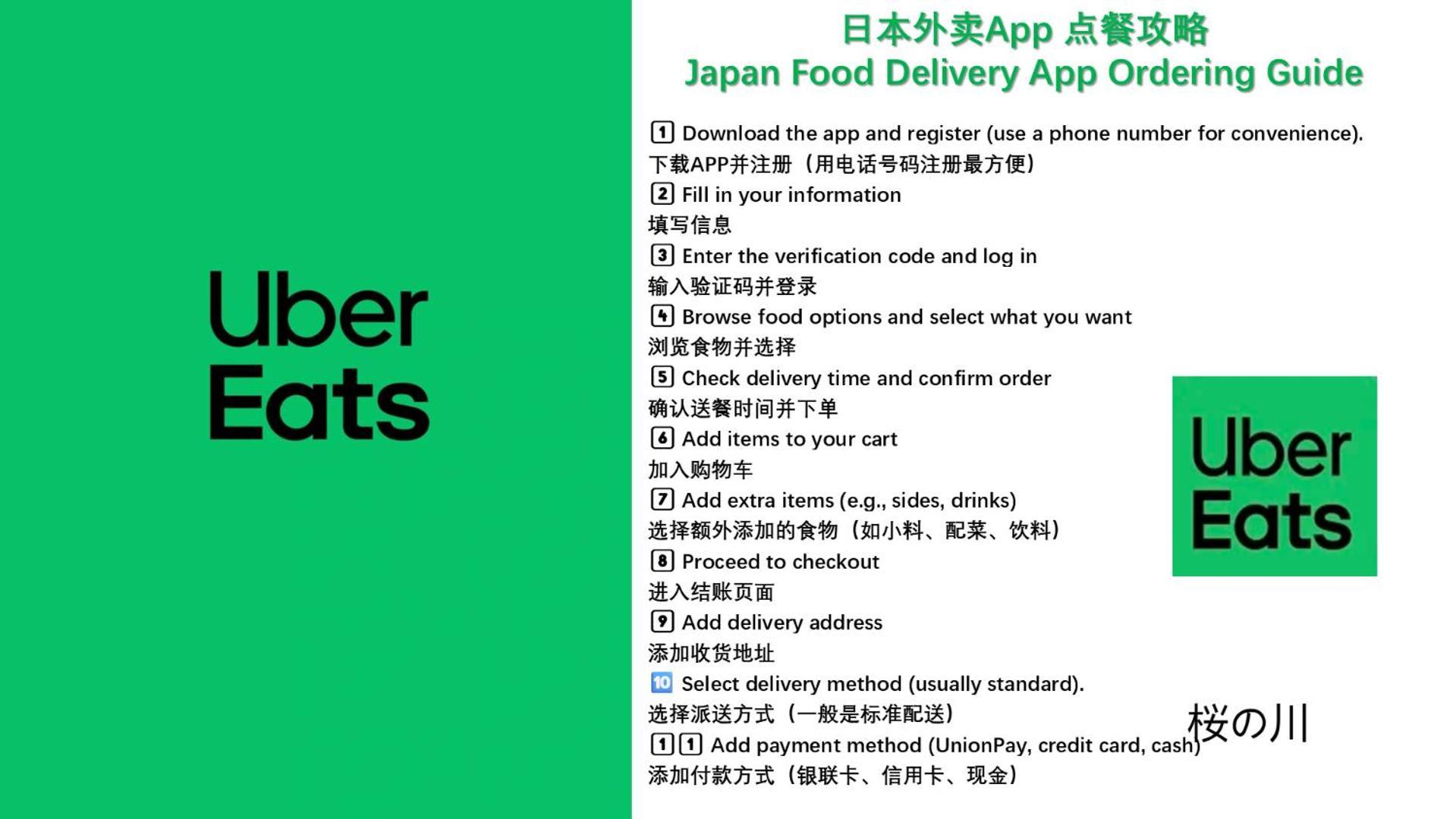 桜の川18 5 Minutes Htsudai Station, 1 Minute Train To Shinjuku, 120㎡ Villa, Four Bedrooms طوكيو المظهر الخارجي الصورة